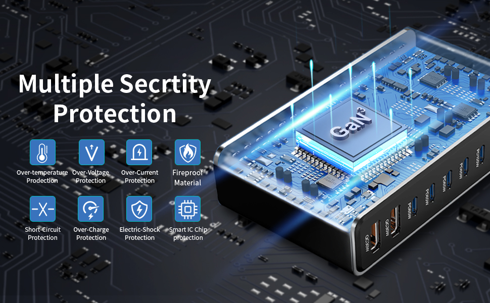 Multiple secrtity Protection