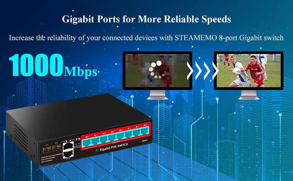 full gigabit ports