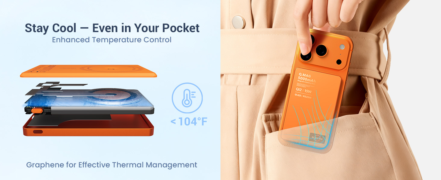 Stay Cool — Even in Your Pocket Enhanced Temperature Control Graphene Effective Thermal Management