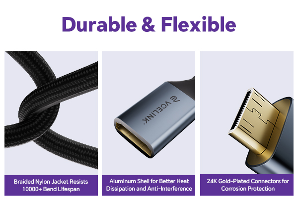 Mini HDMI to HDMI Cable 8K@60Hz/4K@120Hz