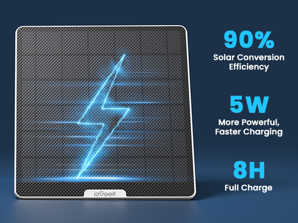 camera security no wifi needed