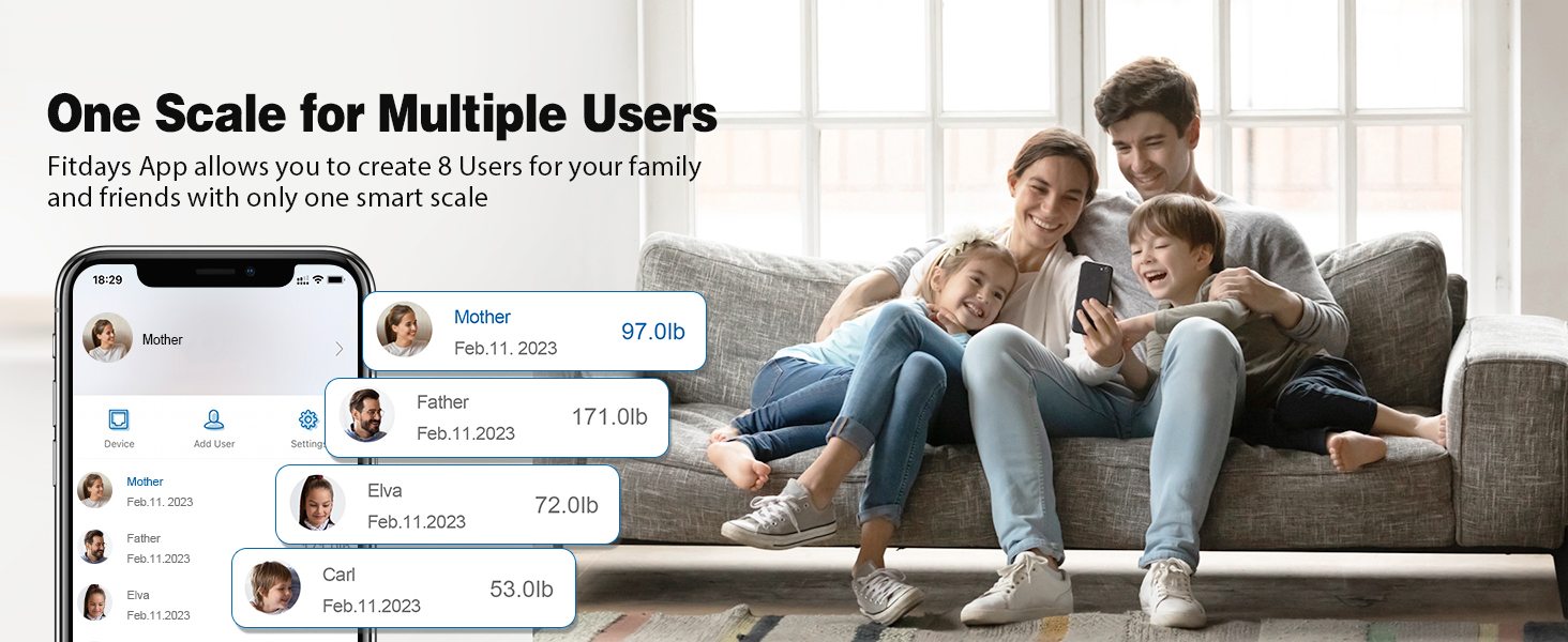 hsa body composition scale