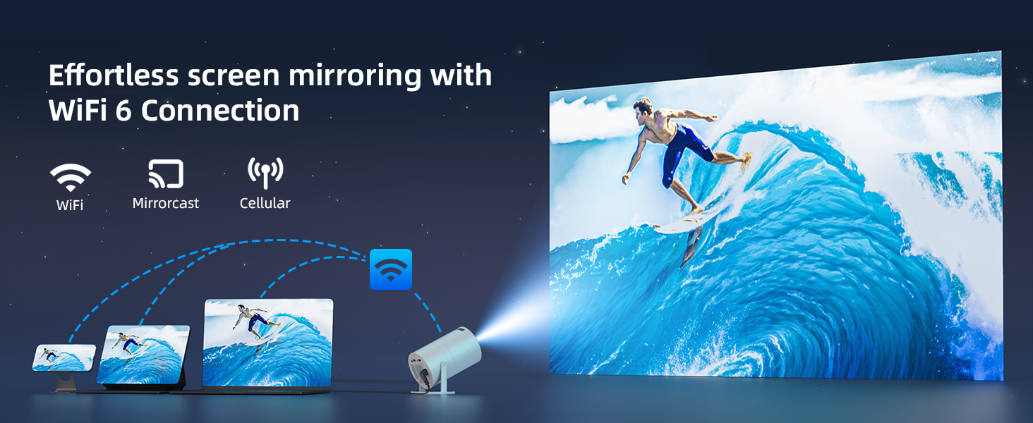 projector with wifi and bluetooth