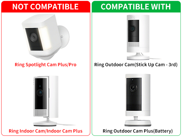ring mount