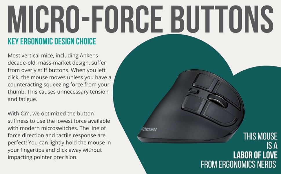 Ergodriven Om Wireless Vertical Handshake Mouse Ergonomic Bluetooth Dongle