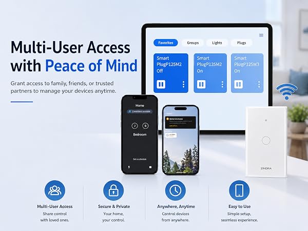 Matter Smart Touch Switch supporting multi-user access