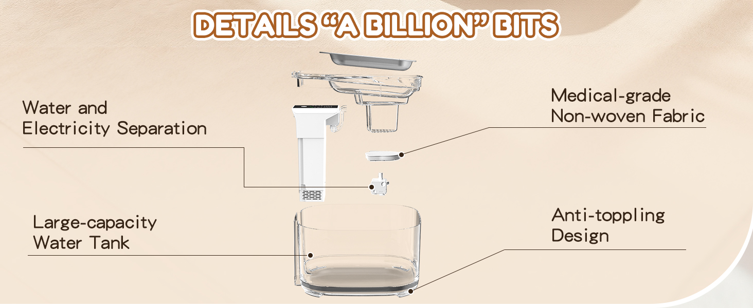 Product features: Advanced filter material, water-electricity separation