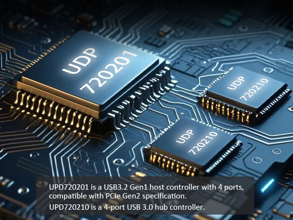 PCIe USB Expansion Card