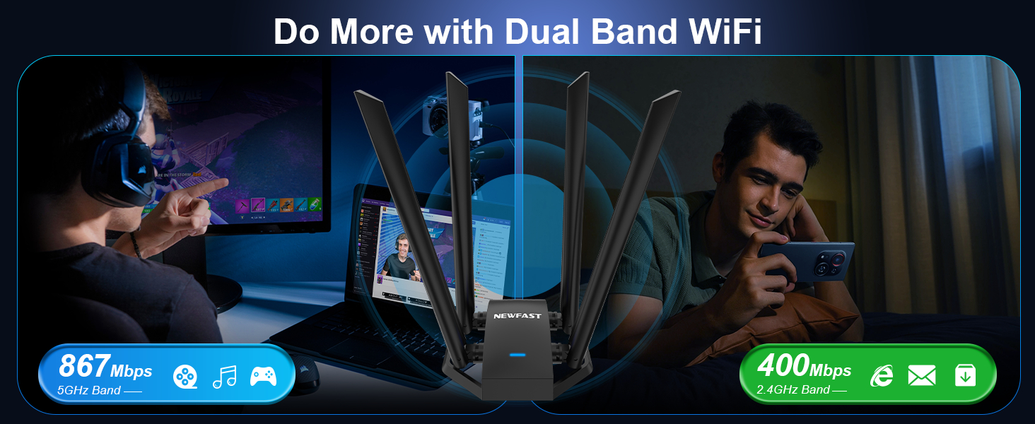 Dual Band WiFi Speed