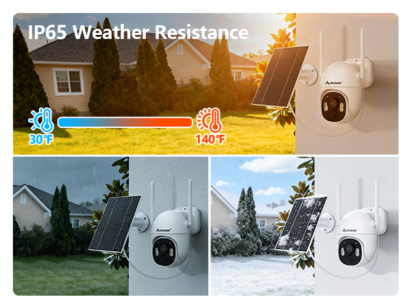 waterproof outdoor security camera