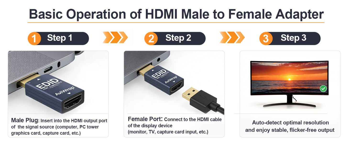 120/240Hz EDID Passthrough?Plug-and-Play EDID,EDID passthrough HDMI,HDMI EDID dummy plug