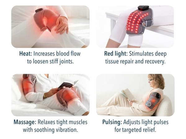 Medical massage device shown with text: 'Heat increases blood flow', 'Red light: Stimulates deep', 'to loosen stiff joints', 'tissue repair and recovery'. Device demonstrated on body.
