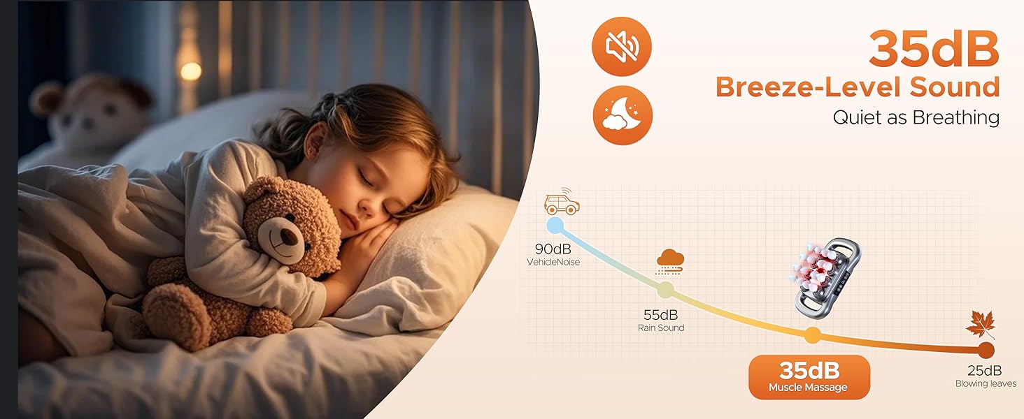 16 Head Massage Gun Deep Tissue