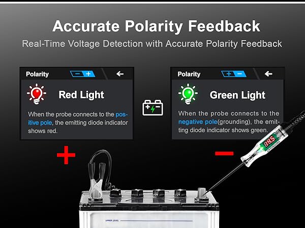 Accurate PolDynamic Voltage Detectionarity Feedback