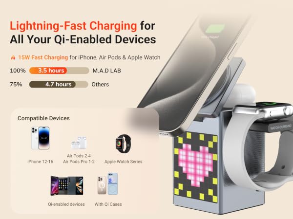 Lightning-Fast Charging for All Your Qi-Enabled Devices