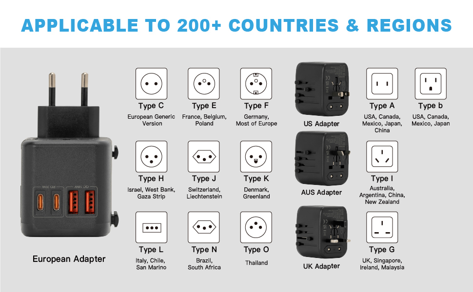 Applicable to More Than 200 Countries and Regions