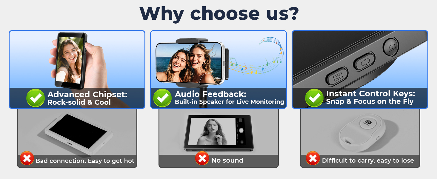 iphone back camera monitor