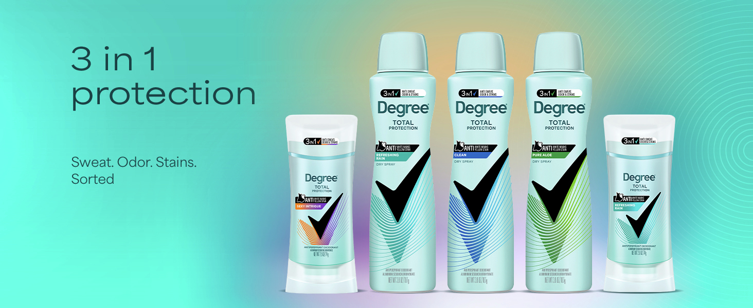 Degree Clinical strength antiperspirant video