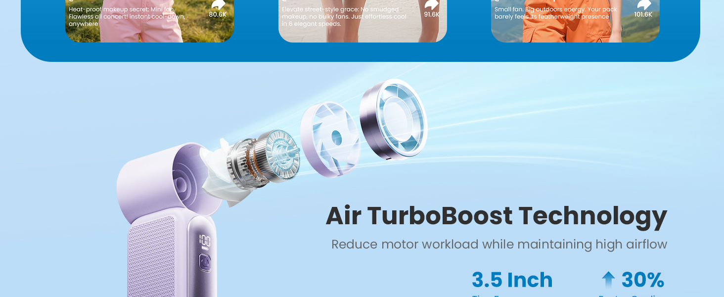 turbo portable fan