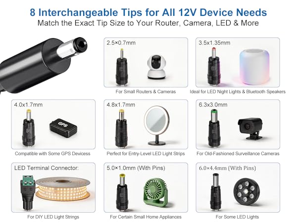 this 12v ac adapter comes with 8pcs common adapter tips, for most small 12V-DC devices