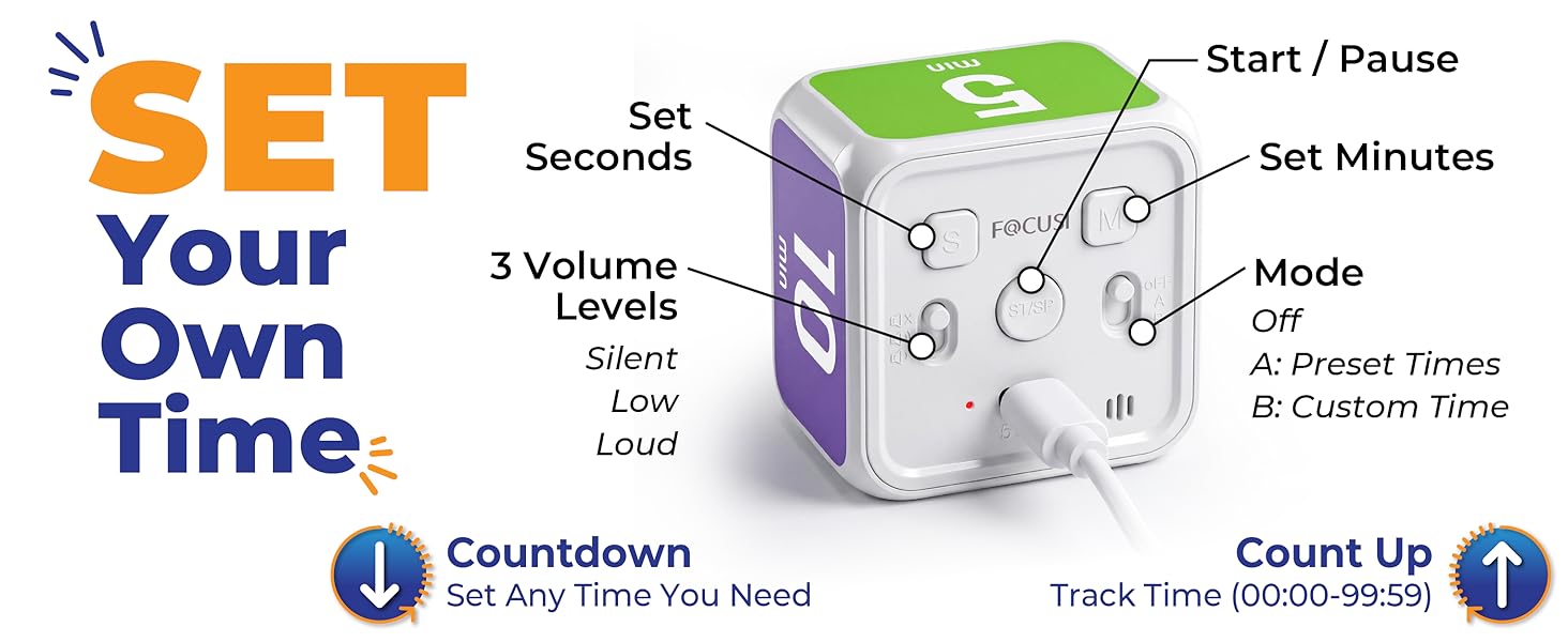 Easy timer setup with minute and second controls, count up,countdown, and adjustable volume controls