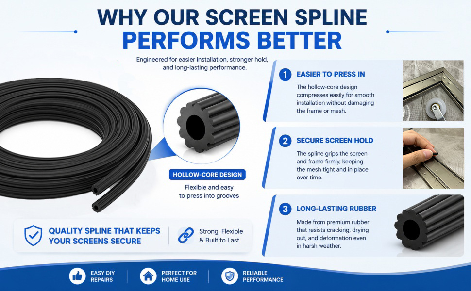 Fits most standard window and door screen frame grooves ranging from 0.12&amp;#34; to 0.16&amp;#34;