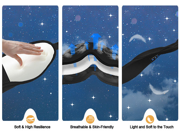 Bluetooth sleep mask