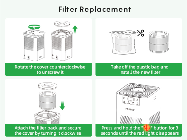 Filter Replacement