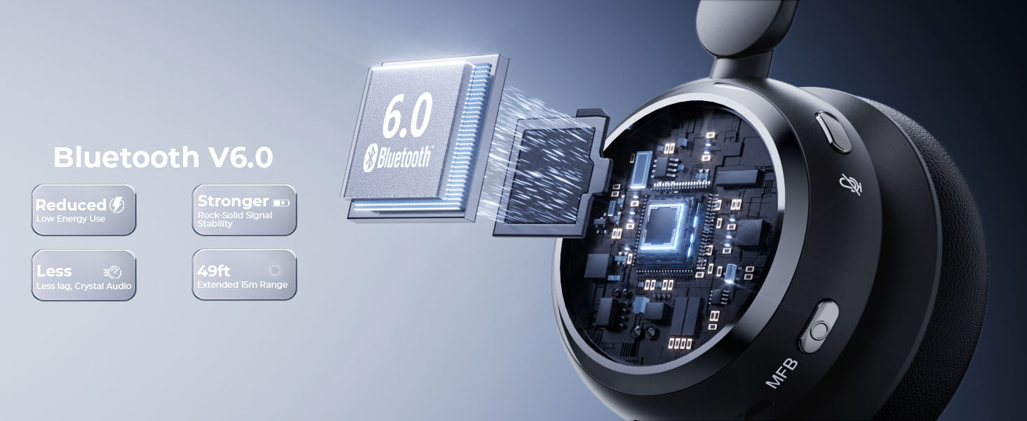 Next-Gen Bluetooth V6.0