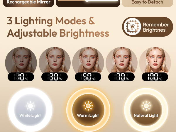 3 Lighting Modes &amp; Adjustable Brightness