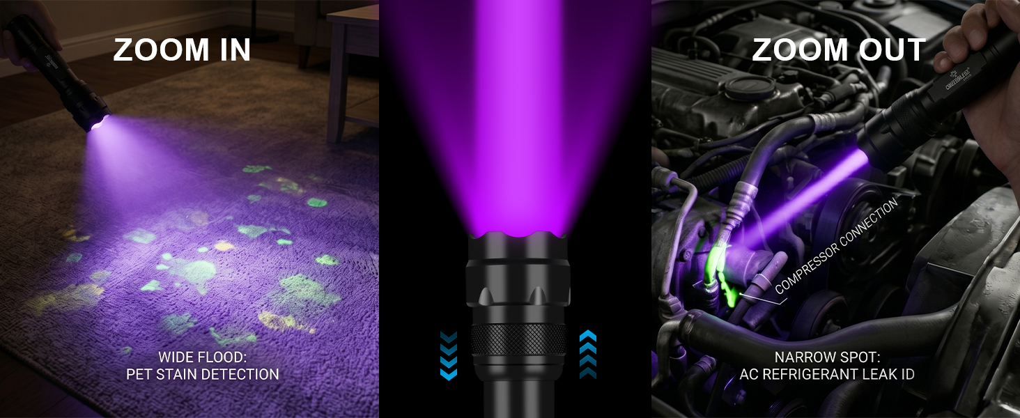 Adjustable Focus