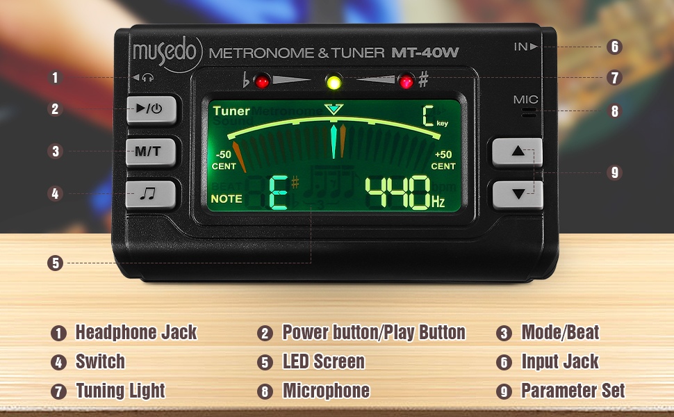 Metronome Tuner