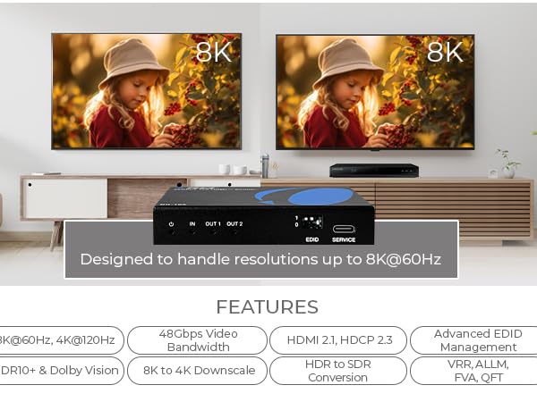 hdmi splitter 120hz 4k