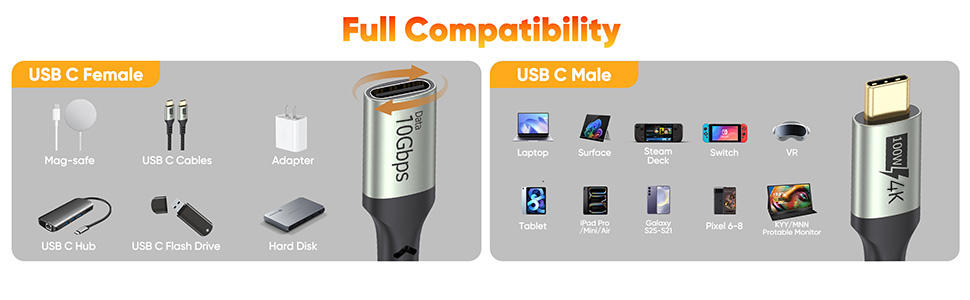 usbc magsafe extension cable