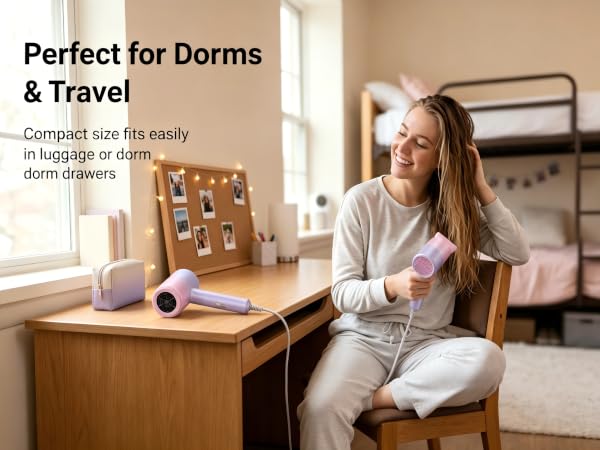 Perfect for Dorms &amp;amp;Trave