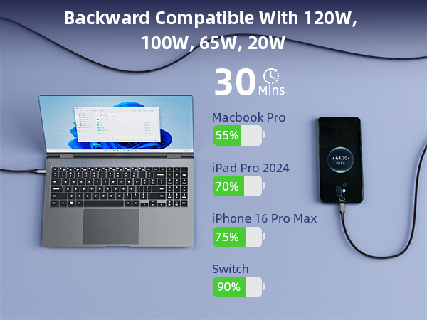 240W Type C Fast Charging Cable for iPhone 17 Galaxy S25 MacBook iPad Pro