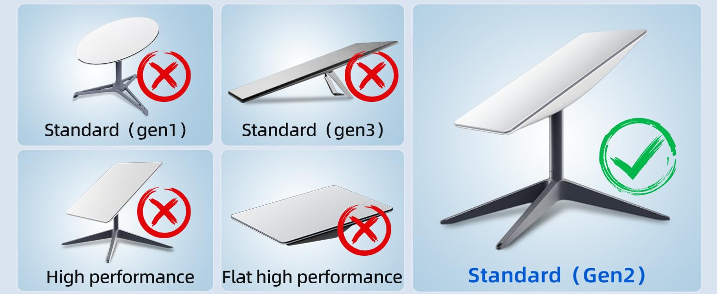 starlink ethernet cable