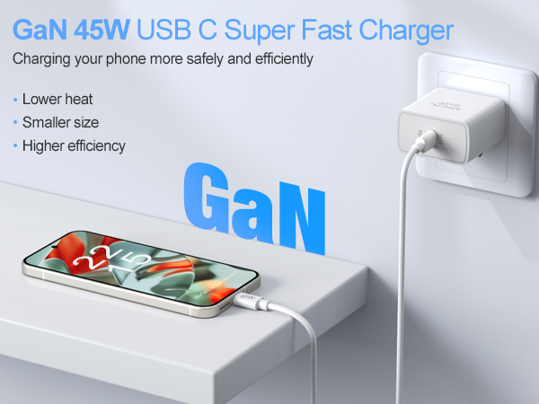 GaN Charger