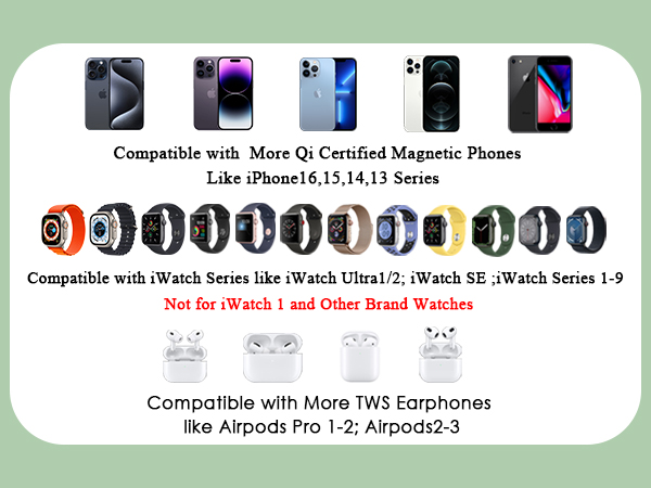 magsafe charger charging station wireless charger wireless charging station 