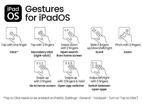 travel keyboard for ipad