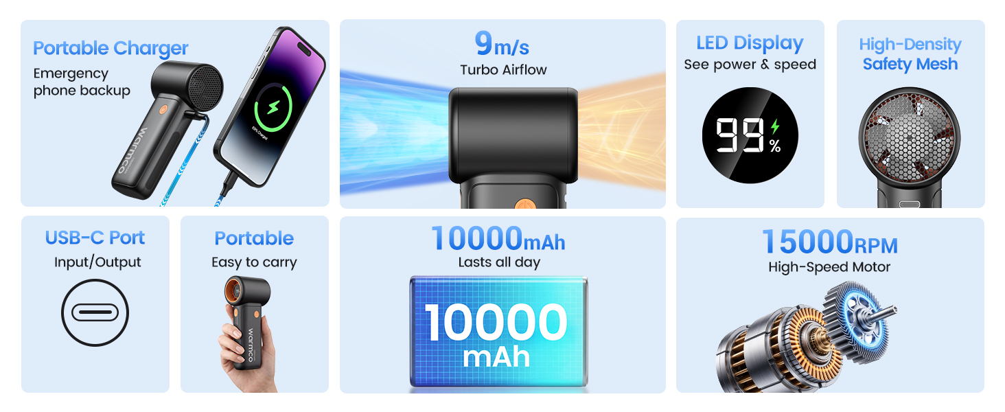 Product advertisement showing multiple electronic devices with '10000mAh' text. Features wireless earbuds, portable charger, and smartwatch arranged on light blue background with product specifications.