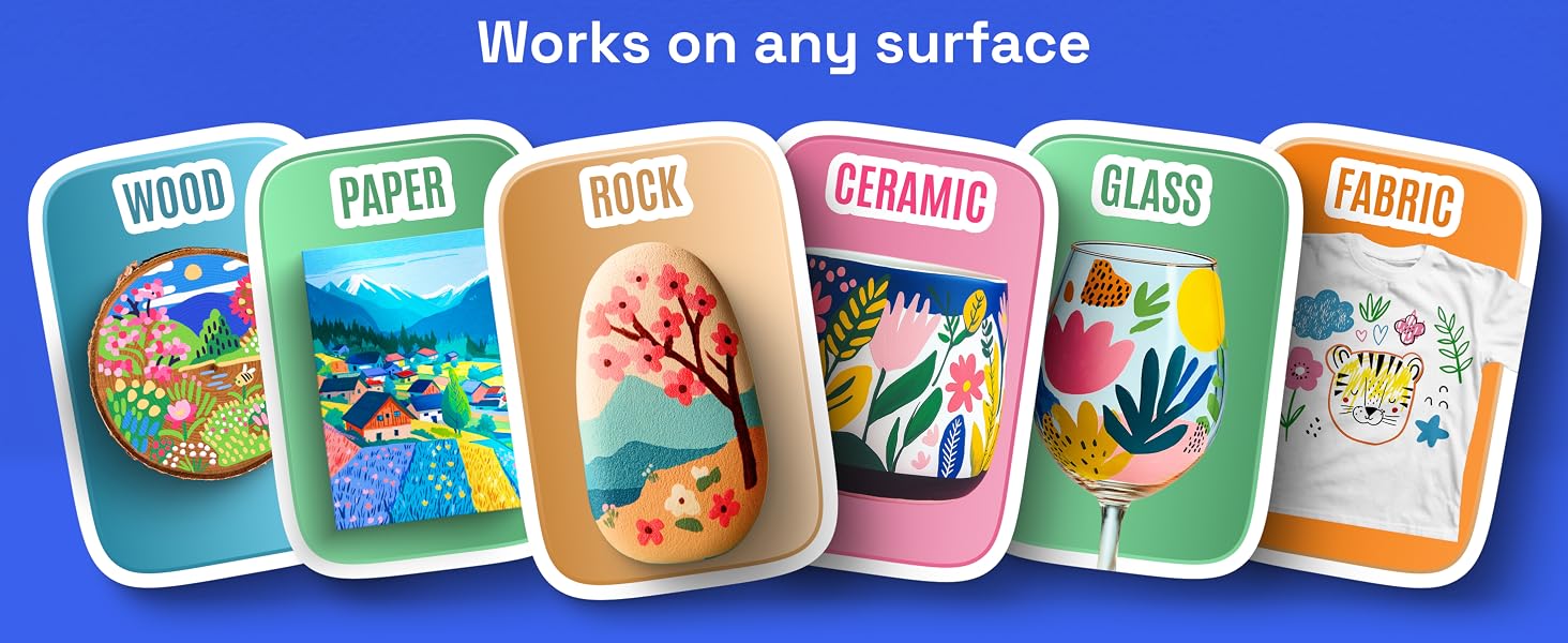 Any surface