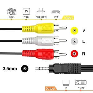 3.5mm to RCA Camcorder