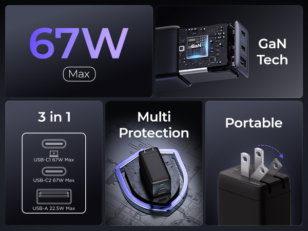 67W USB C Charger Block