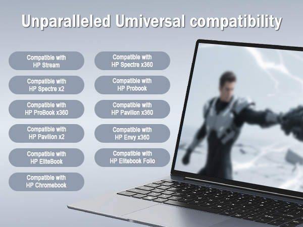 hp pavilion laptop charger