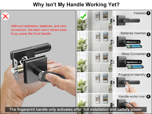 fingerprint door handle