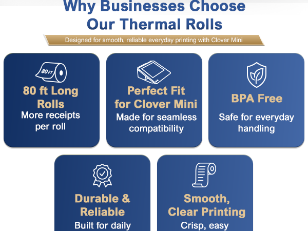 clover-mini-receipt-paper-2-1-4-x-80-thermal-rolls