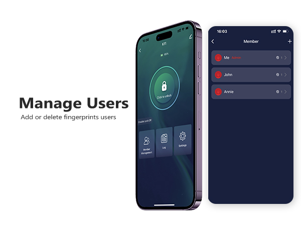 manage user