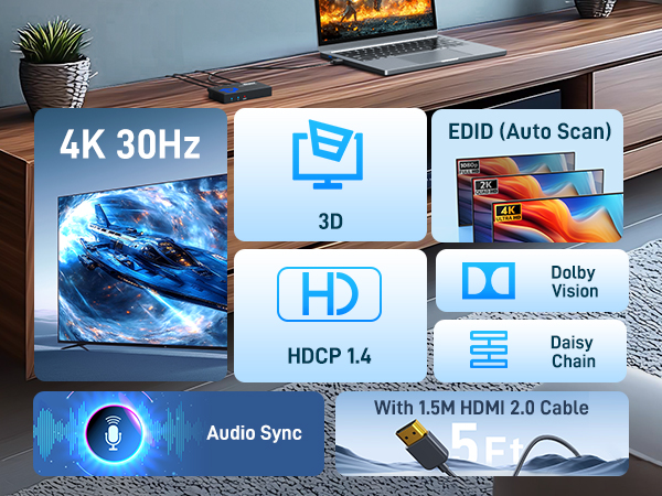 Yinker 4K HDMI Splitter 1 in 2 Out with 5 Ft HDMI 2.0 Cable