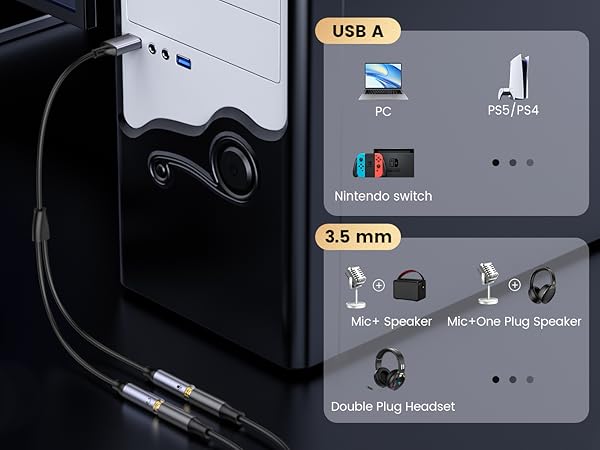 MOSWAG USB Audio Adapter, Stereo Spilitter External Sound Cards